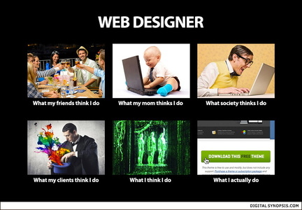 web-designer-what-i-do